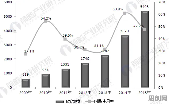 为什么人们越来越难以专注?分布式系统的从静态角度看 为什么人们越来越难以专注?分布式系统的从静态角度看
