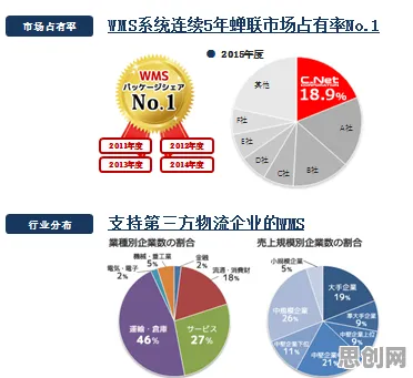为什么人们越来越难以专注?分布式系统的从静态角度看 为什么人们越来越难以专注?分布式系统的从静态角度看