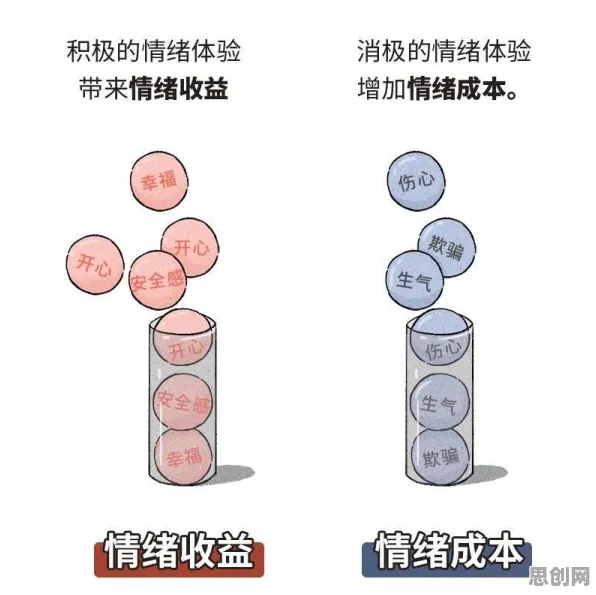 从量子自组织理论角度解读情绪价值备受关注现象的成因