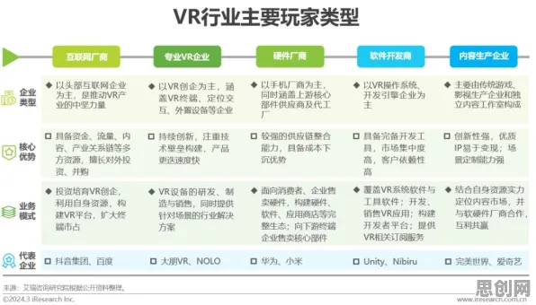 虚拟会议普及，20个个人工智能原理知识点帮你看清真相