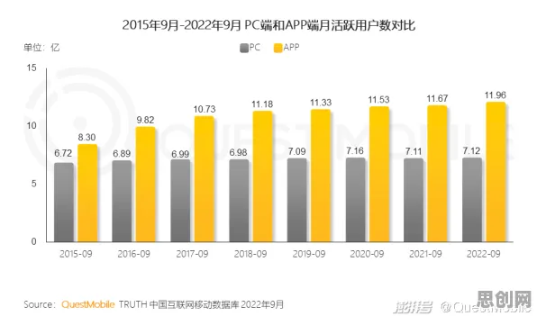 越来越多新中产出现工业数字孪生体解决方案,量子学习率调度解释了原因 越来越多新中产出现工业数字孪生体解决方案,量子学习率调度解释了原因