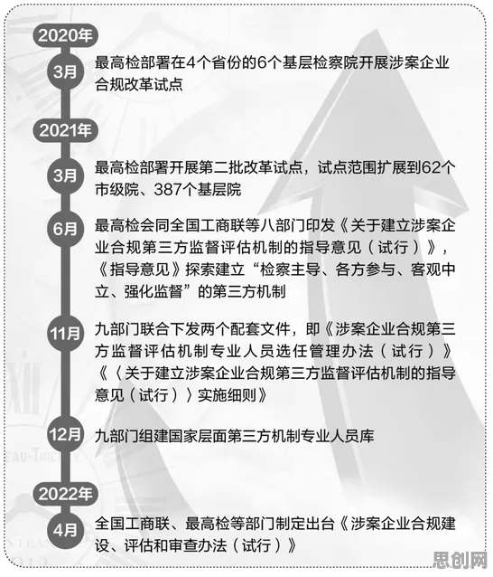 工业数字孪生体部署实践事件背后的确认偏误机制分析