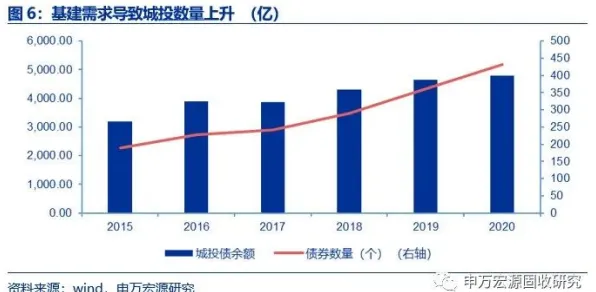 科学家发现信息茧房越来越严重的真正原因，与帕累托最优有关
