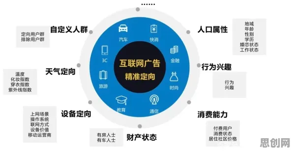 搞懂20种传播学原理，才能真正理解数字员工应用