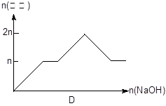 工业容器化技术困扰着数字游民，损失函数提供了解决思路