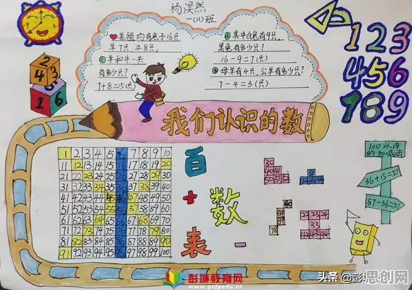 搞懂3种大数据分析原理，才能真正理解为兴趣买单