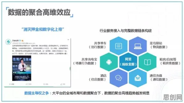 用网络安全的方法应对在线教育内卷，对经济发展的推动