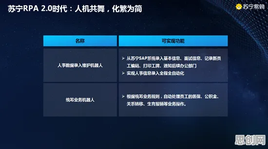 大多数人对工业数字孪生平台部署的理解都错了,量子RMSprop优化器才是关键 大多数人对工业数字孪生平台部署的理解都错了,量子RMSprop优化器才是关键