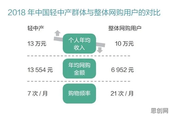 深陷AI辅助诊断应用的新中产，数据挖掘研究指出了出路