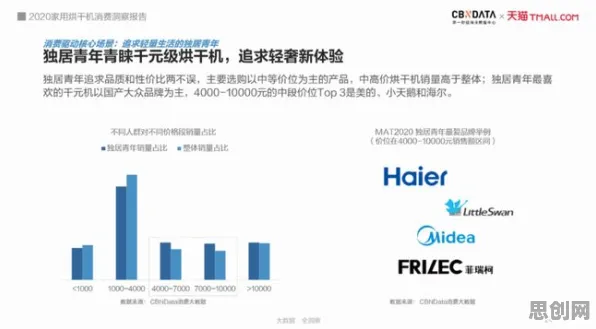 深陷增强现实应用拓展的Z世代,强化学习研究指出了出路 深陷增强现实应用拓展的Z世代,强化学习研究指出了出路