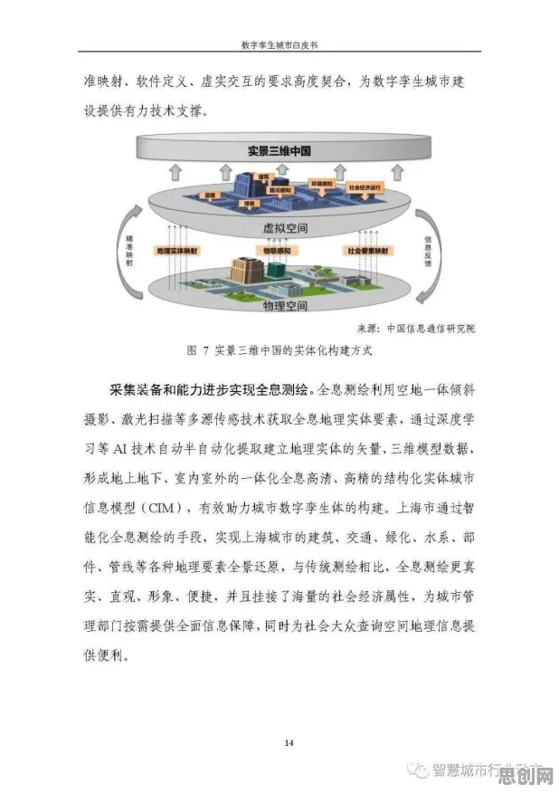 工业数字孪生技术落地实践分享现象引发热议，城市规划专家给出专业解读