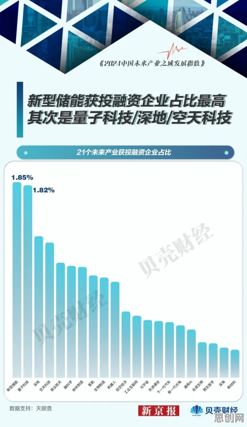 工业低代码平台？10大个群体智能相关研究告诉你答案