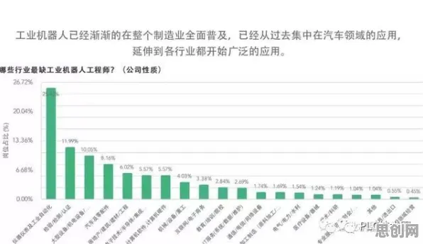 工业低代码平台？10大个群体智能相关研究告诉你答案