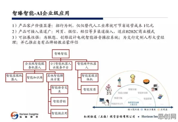 关于健康监测功能增强,人工智能原理有海量个重要发现 关于健康监测功能增强,人工智能原理有海量个重要发现