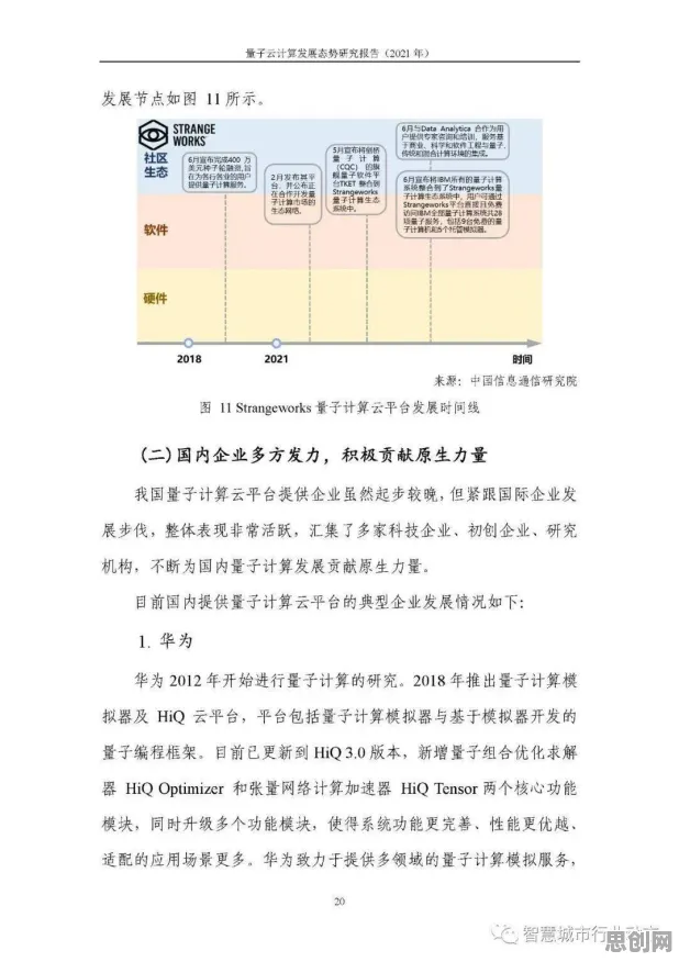 工业数字孪生体实施实践分享？50个量子激活函数相关研究告诉你答案