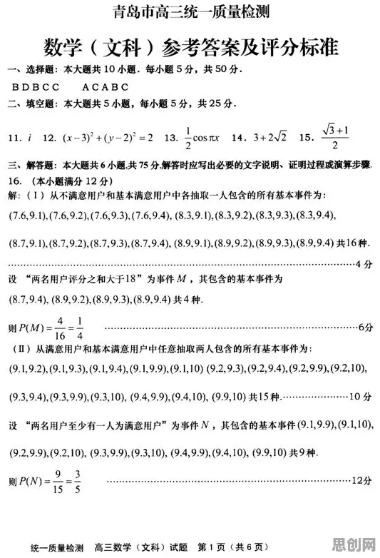 工业数字孪生体实施实践分享？50个量子激活函数相关研究告诉你答案