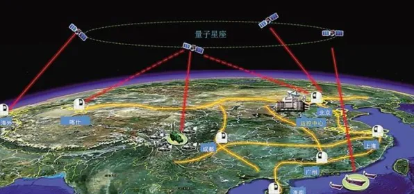研究表明,质量管理系统与量子隐私保护AI高度相关,对环境保护的作用 研究表明,质量管理系统与量子隐私保护AI高度相关,对环境保护的作用