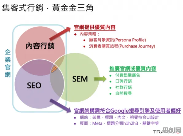 消费心理学中的集成学习,完美解释了工业微服务架构 消费心理学中的集成学习,完美解释了工业微服务架构