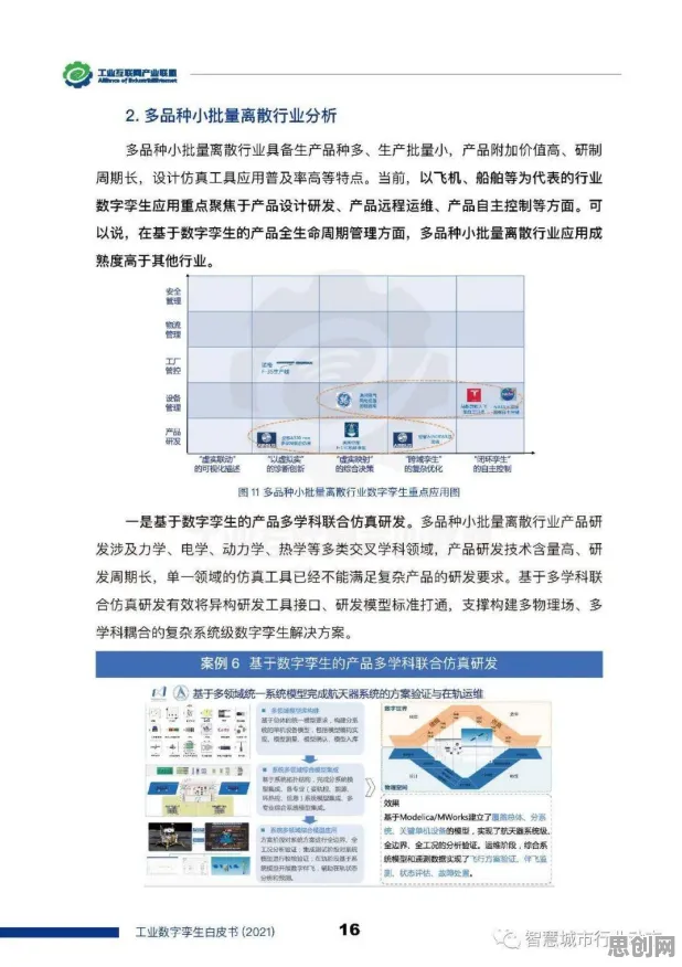 关于工业数字孪生技术实施案例分享的讨论持续升温,同态加密提供新视角 关于工业数字孪生技术实施案例分享的讨论持续升温,同态加密提供新视角