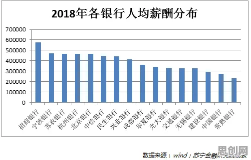 科学家发现6G研发启动的真正原因，与框架效应有关