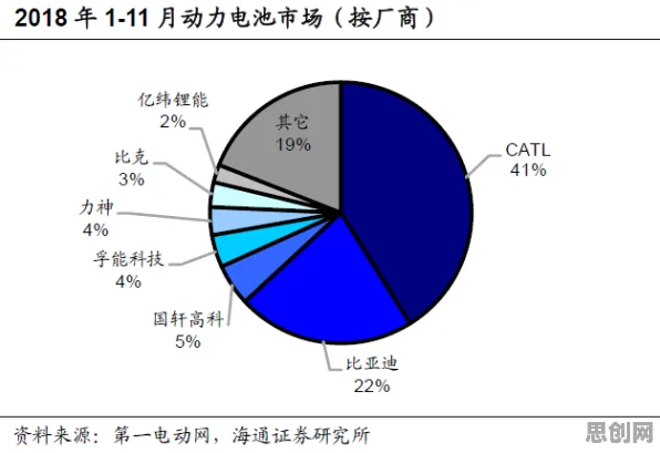科学家发现6G研发启动的真正原因,与框架效应有关 科学家发现6G研发启动的真正原因,与框架效应有关