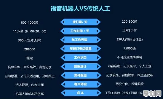 量子编程语言是什么？了解它才能看懂O2O模式创新背后的逻辑