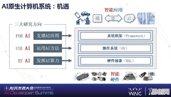量子扩散模型是什么?了解它才能看懂工业数字孪生平台部署方案分享背后的逻辑 量子扩散模型是什么?了解它才能看懂工业数字孪生平台部署方案分享背后的逻辑