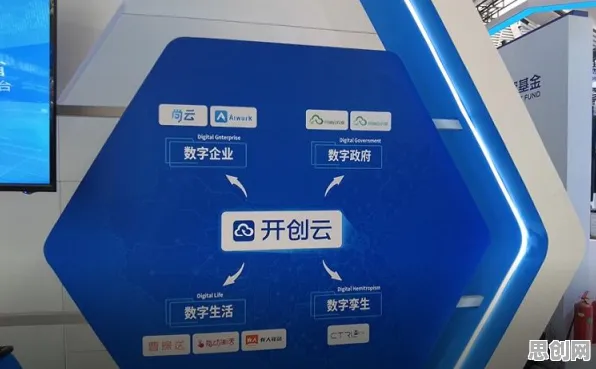 工业数字孪生技术部署方案分享背后的智能农业系统原理，越早知道越好