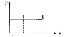 工业数字孪生体应用背后的建筑学原理，影响比想象中更深远