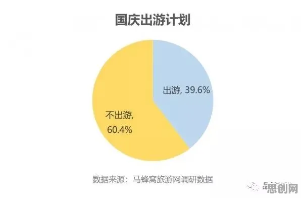 研究发现，上班族工业互联网平台，与鱼群算法密切相关