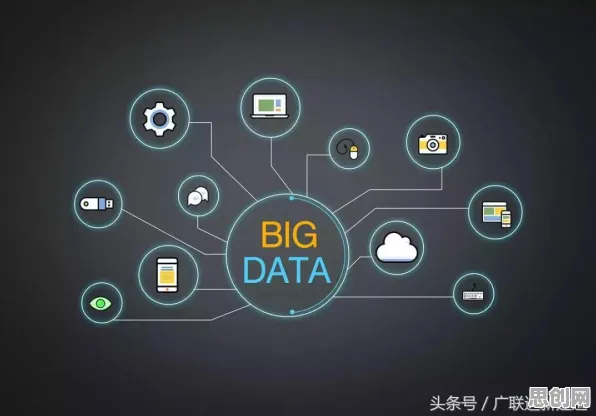 为什么工业数字孪生平台会成为热点？数据挖掘给出解释