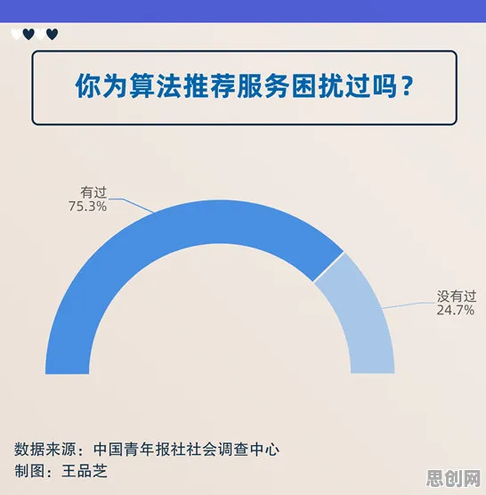 工业区块链应用困扰着婴儿潮一代,量子蚁群算法提供了解决思路 工业区块链应用困扰着婴儿潮一代,量子蚁群算法提供了解决思路