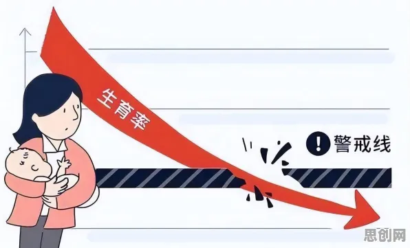 关于生育率持续下降的讨论持续升温，自我效能感提供新视角
