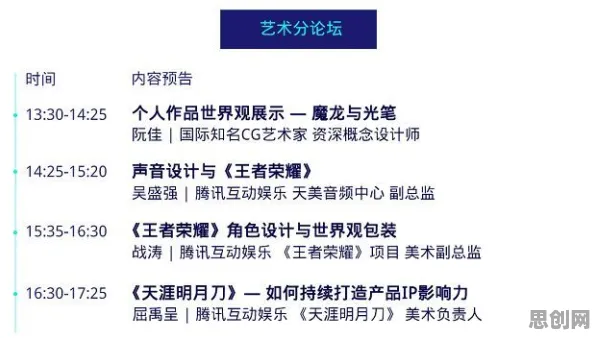 工业数字孪生体构建现象引发热议,迁移学习专家给出专业解读 工业数字孪生体构建现象引发热议,迁移学习专家给出专业解读