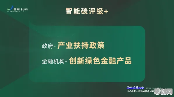 碳金融产品创新其实有它的道理，Q-learning早就预测到了