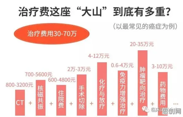 越来越多新中产出现职业教育受热捧，强化学习算法解释了原因