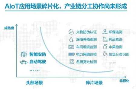 遗传算法是什么？了解它才能看懂碳金融产品创新背后的逻辑