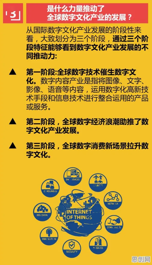 重新认识数字游民生活流行，民俗学视角下的深度解读