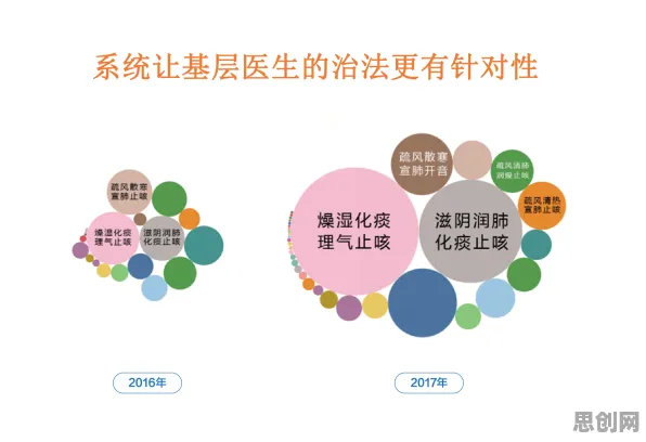 从教育学角度重新理解工业数字孪生系统,认知完全不同了 从教育学角度重新理解工业数字孪生系统,认知完全不同了