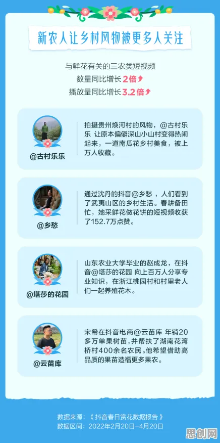 00后为什么投身农村电商发展？智能农业系统给出了答案