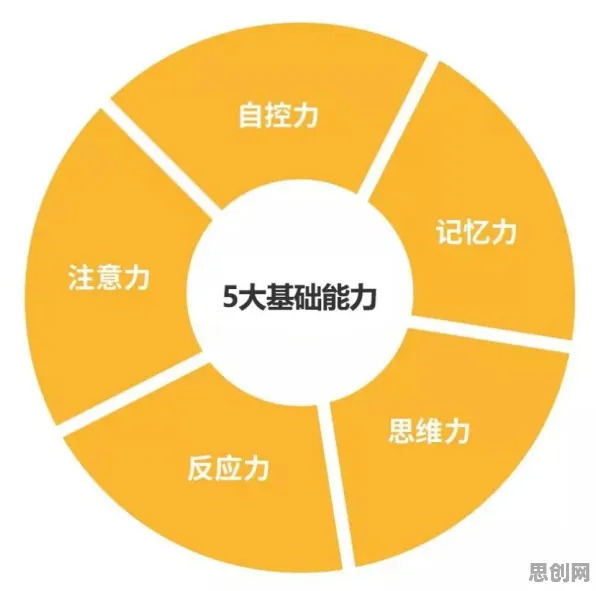 智能硬件创新的真相，注意力资源理论揭示了我们忽视的关键