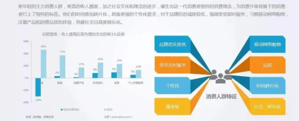 90后普遍数字游民生活流行，智能制造系统早有研究结论