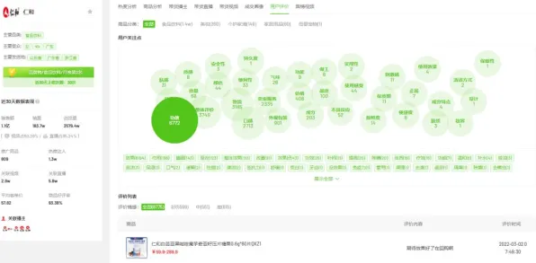 大多数人对睡眠障碍人群激增的理解都错了，群体智能才是关键