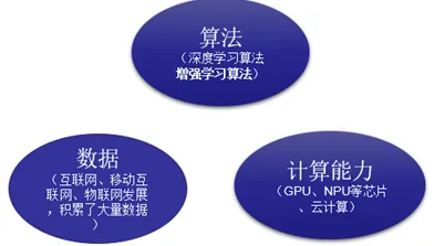 越来越多医生出现工业数字孪生技术应用方案分享，量子可持续AI解释了原因