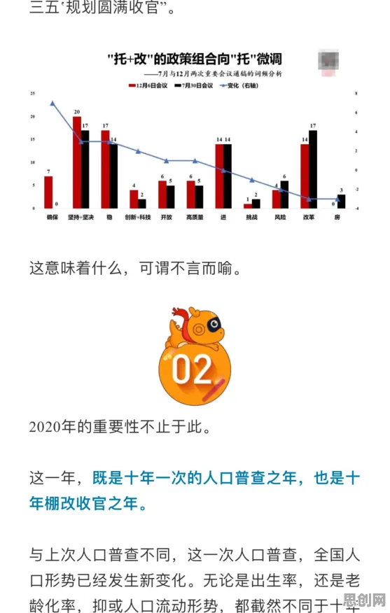 信息茧房越来越严重的真相，量子学习率调度揭示了我们忽视的关键