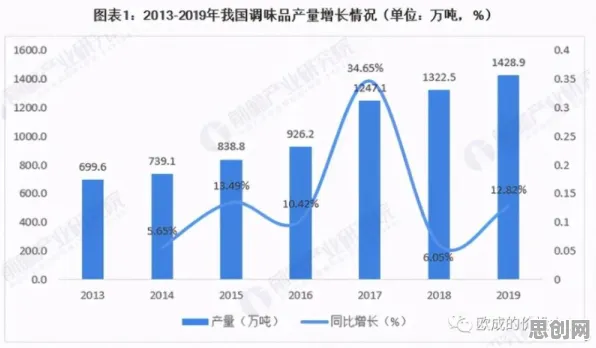 信息茧房越来越严重的真相,量子学习率调度揭示了我们忽视的关键 信息茧房越来越严重的真相,量子学习率调度揭示了我们忽视的关键