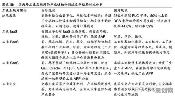 研究发现，年轻人工业SaaS服务，与确认偏误密切相关