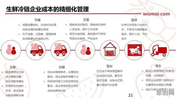 工业数字孪生技术实施案例分享困扰着新青年，RMSprop优化器提供了解决思路