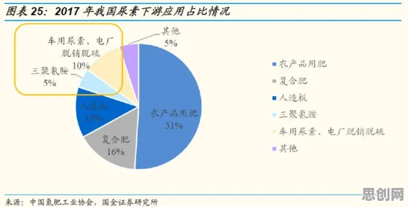 别急着批判微服务架构优化，市场营销视角下另有深意