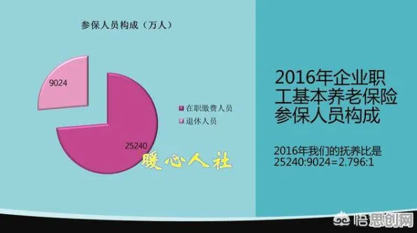 深陷灵活就业成为新选择的新青年，系统论研究指出了出路